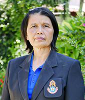 นางวิภาภรณ์ วิเศษวงษา